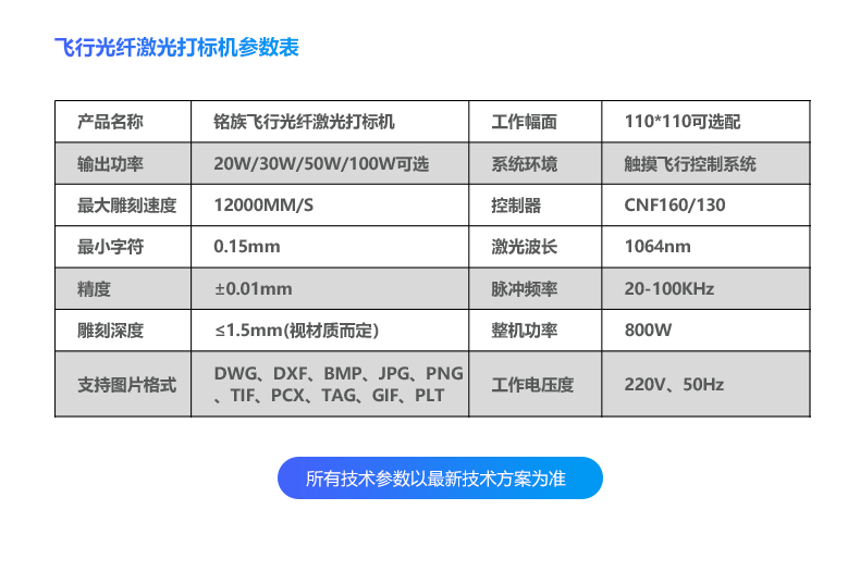 光纖激光噴碼機(圖17)