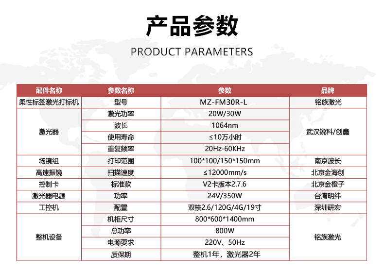 標簽紙激光打標機(圖5)